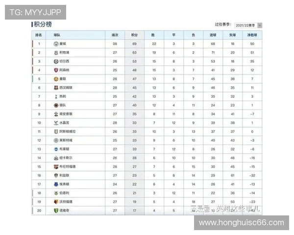 成都乒乓球队以99分领跑奥运会积分榜展现强大实力
